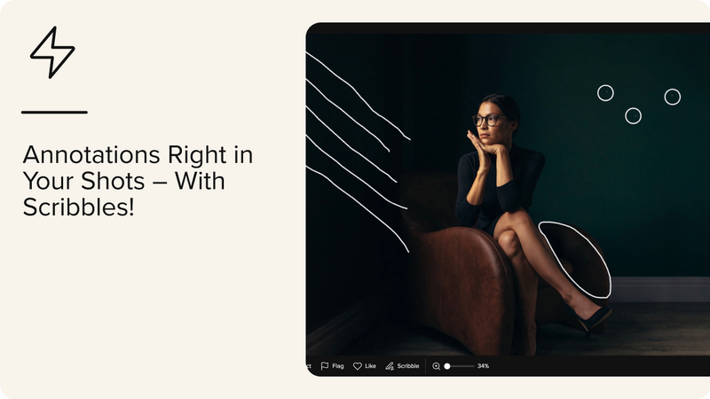 Annotations Right in Your Shots - With Scribbles!